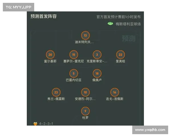 西甲联赛最新赛季数据分析 球队表现与球员统计全解析 西甲联赛最新赛季数据分析 球队表现与球员统计全解析